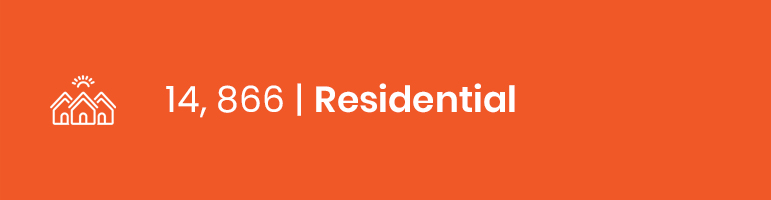 Assessor Information